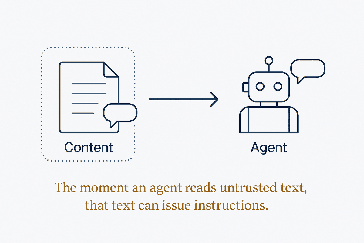 Content Is an Attack Surface